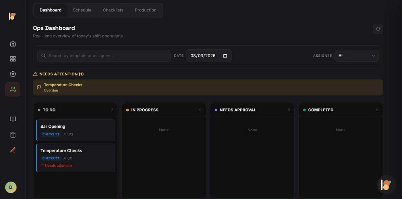 Ops dashboard with checklist board, needs-attention flags, and approval columns